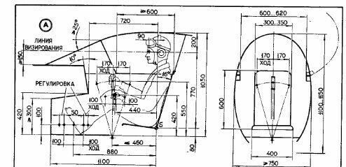 параметры кабины.jpg