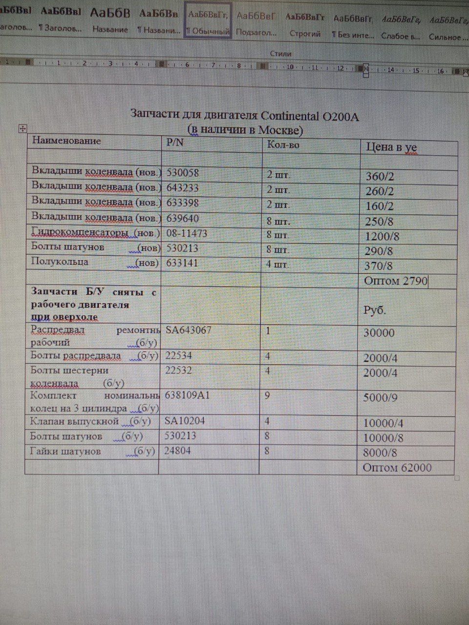 перечень зч конт о-200.jpg