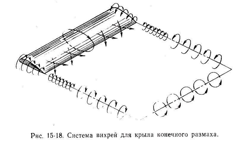 Перетекание воздуха.jpg