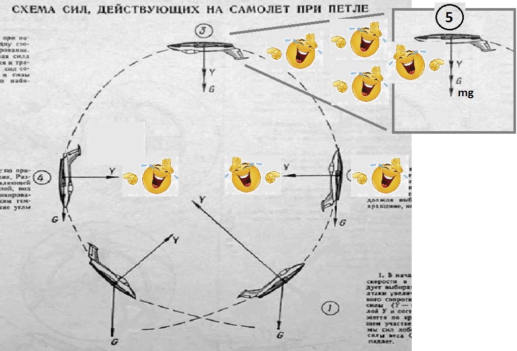 Петля Нестерова_5.jpg