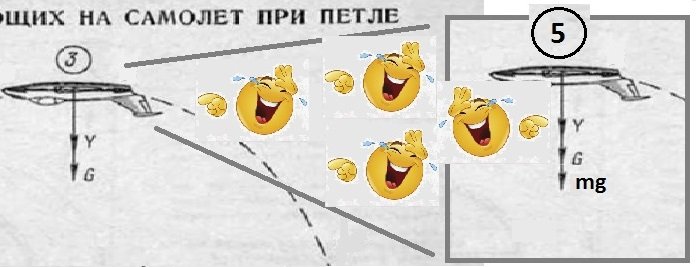 Петля Нестерова_6.jpg