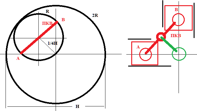 пкв-маховик.png