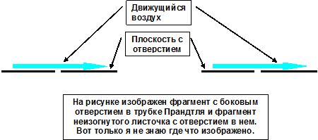 Плоскости с отверстием.jpg