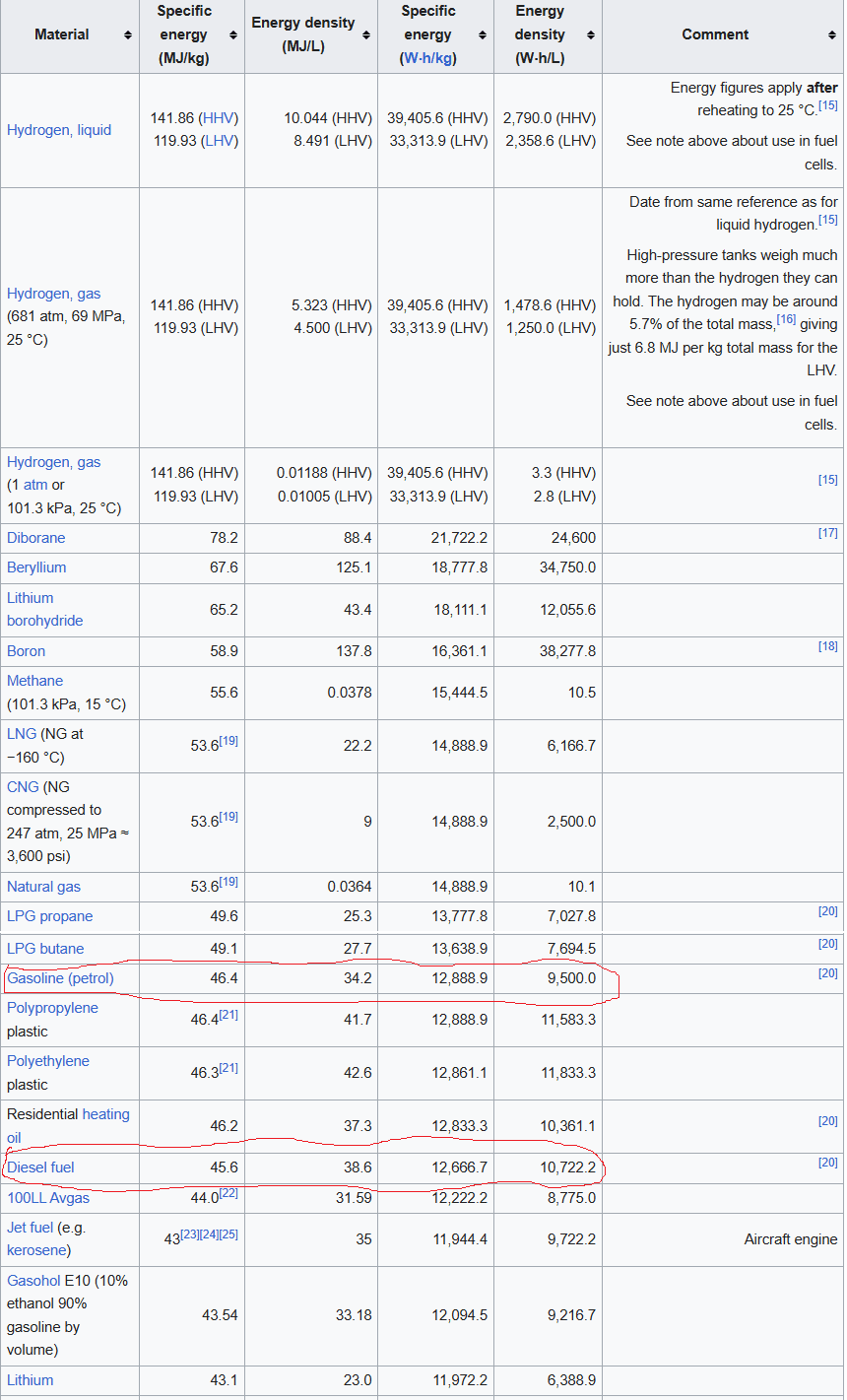 Плотность энергии...png