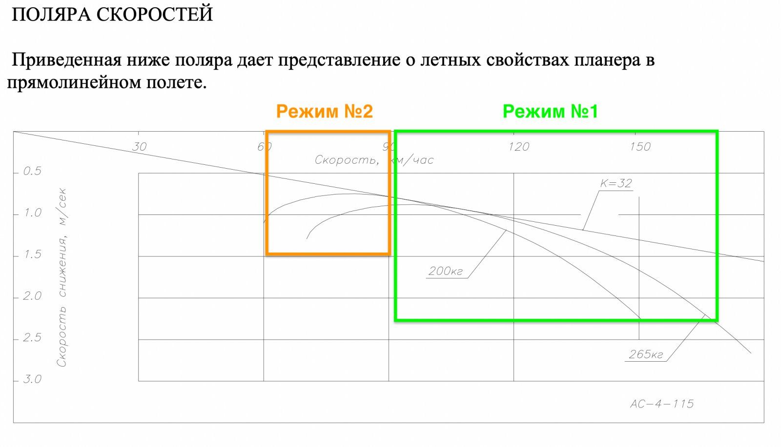 PolarAc4_2.jpg