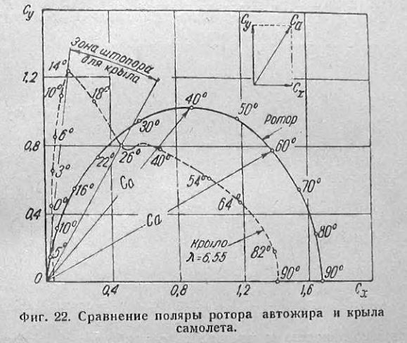 поляра.JPG