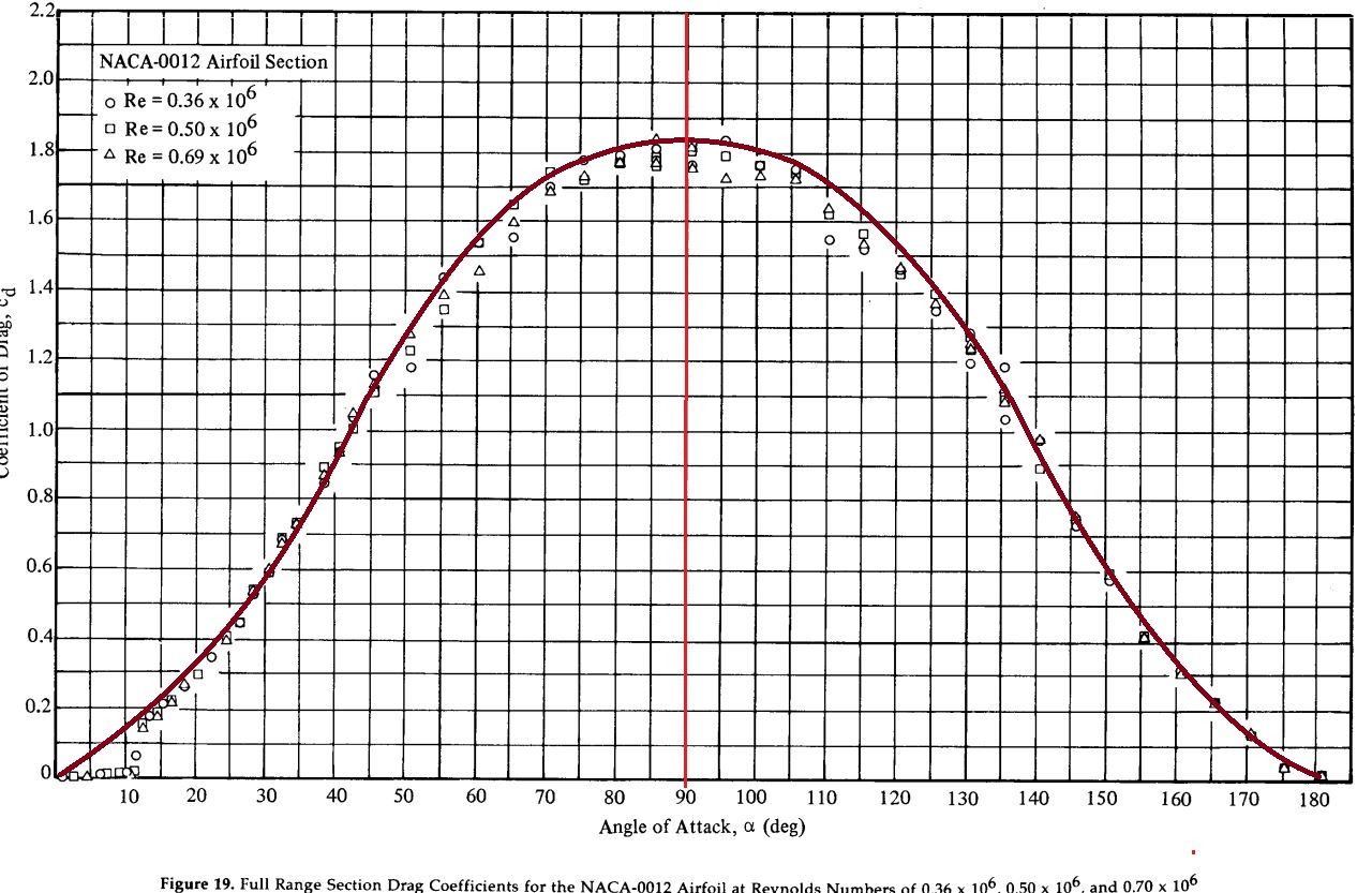 Продувка на 180 Сх.JPG