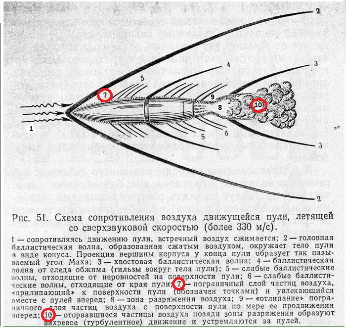 Пуля.png