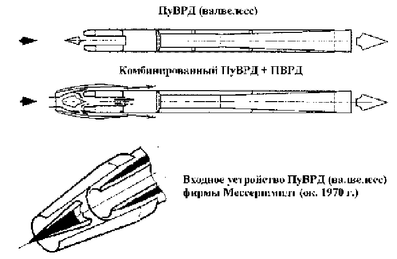 Не совсем обычный планер с бесклапанным ПуВРД