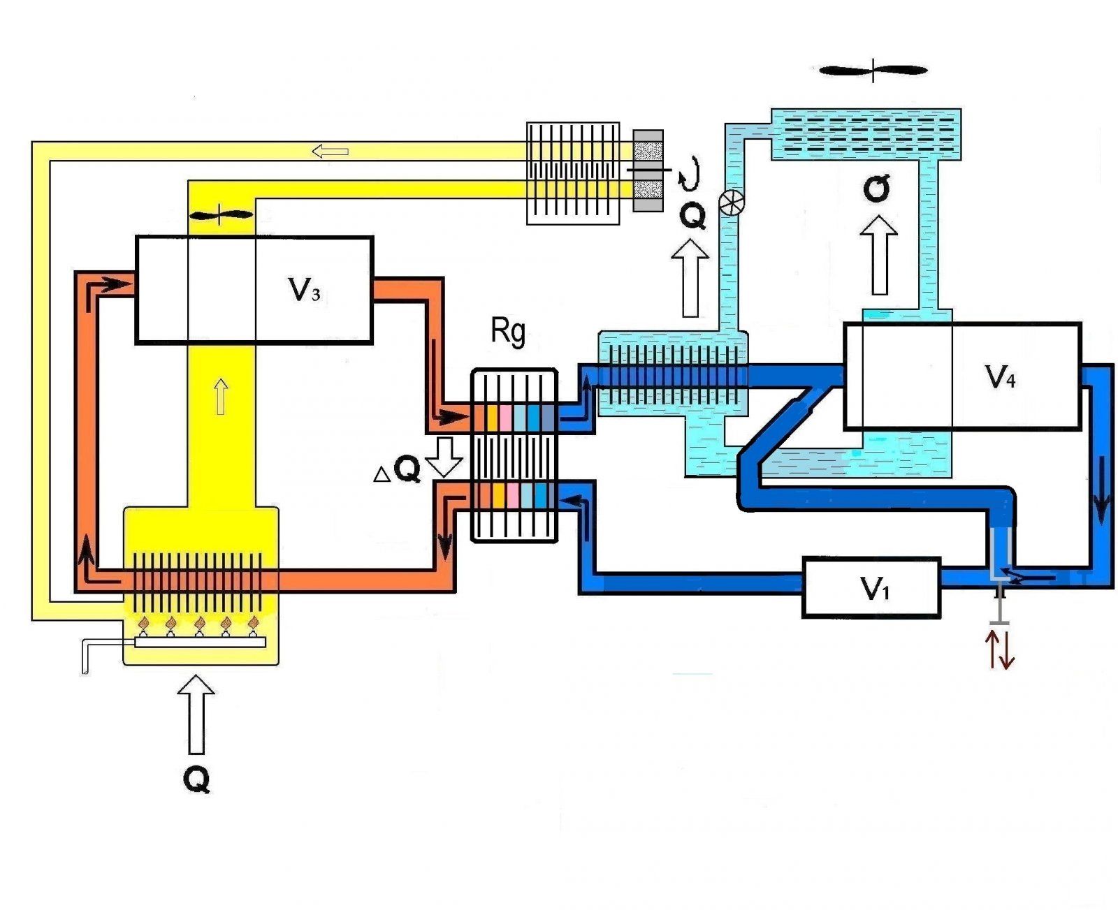 р 4 укор. цикл схема ЖУРНАЛ.JPG