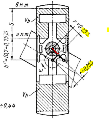 Радиус кривошипа 2.PNG