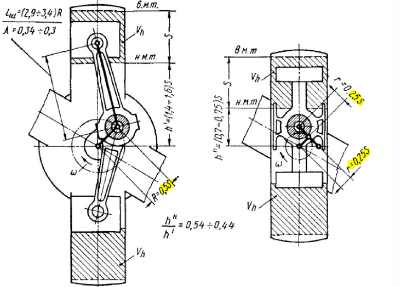 Радиус кривошипа.PNG