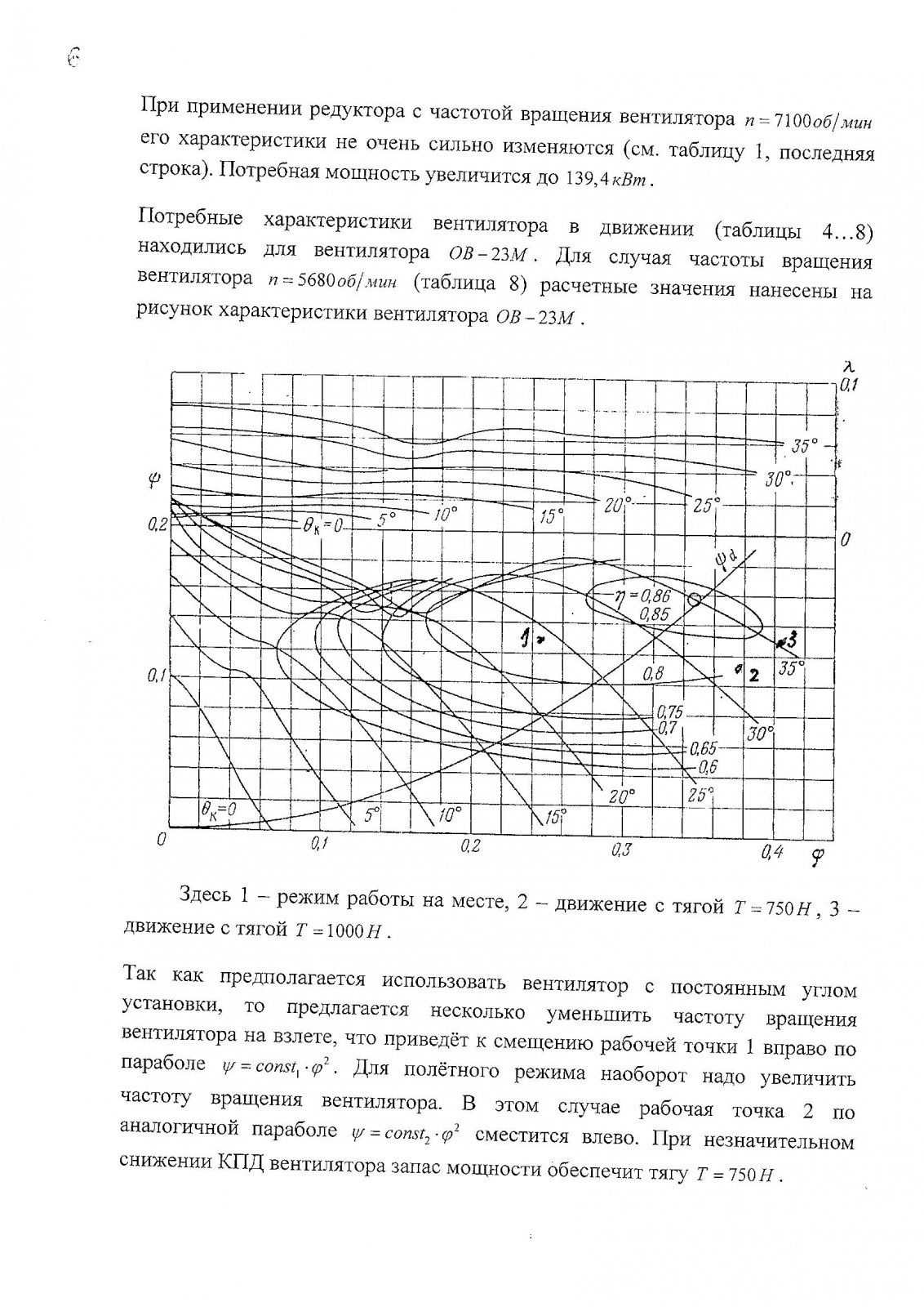 Расчёт вентилятора(6).jpg