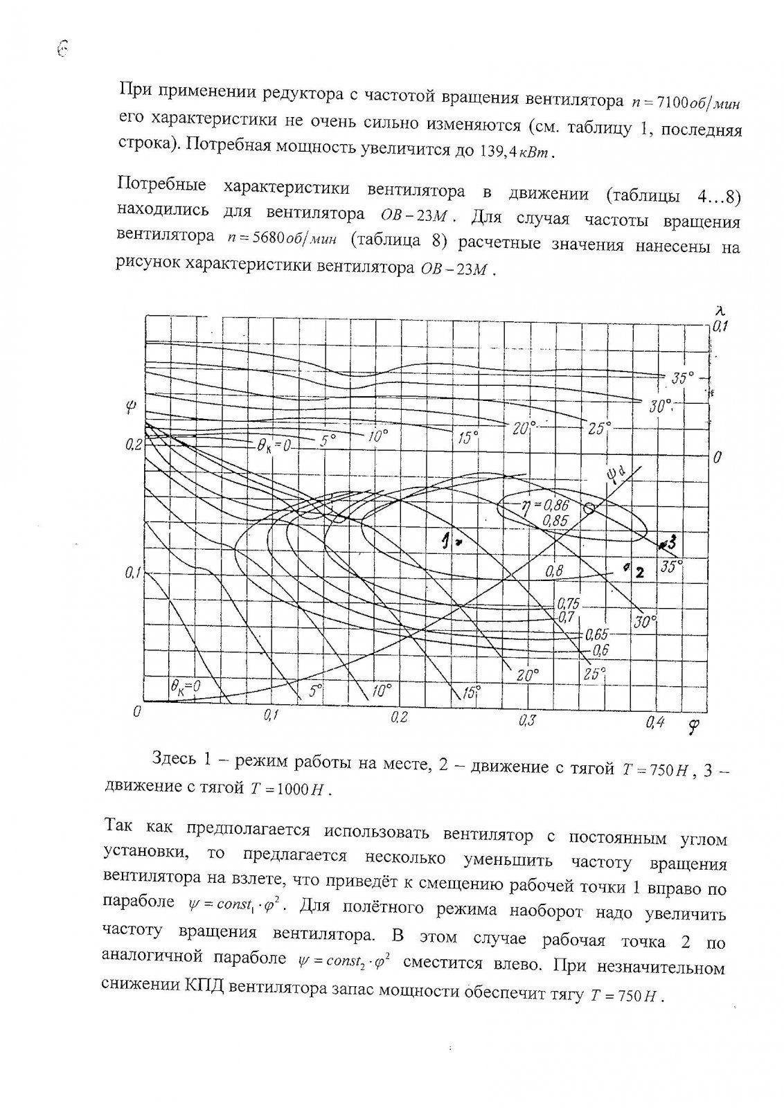 Расчёт вентилятора(4).jpg