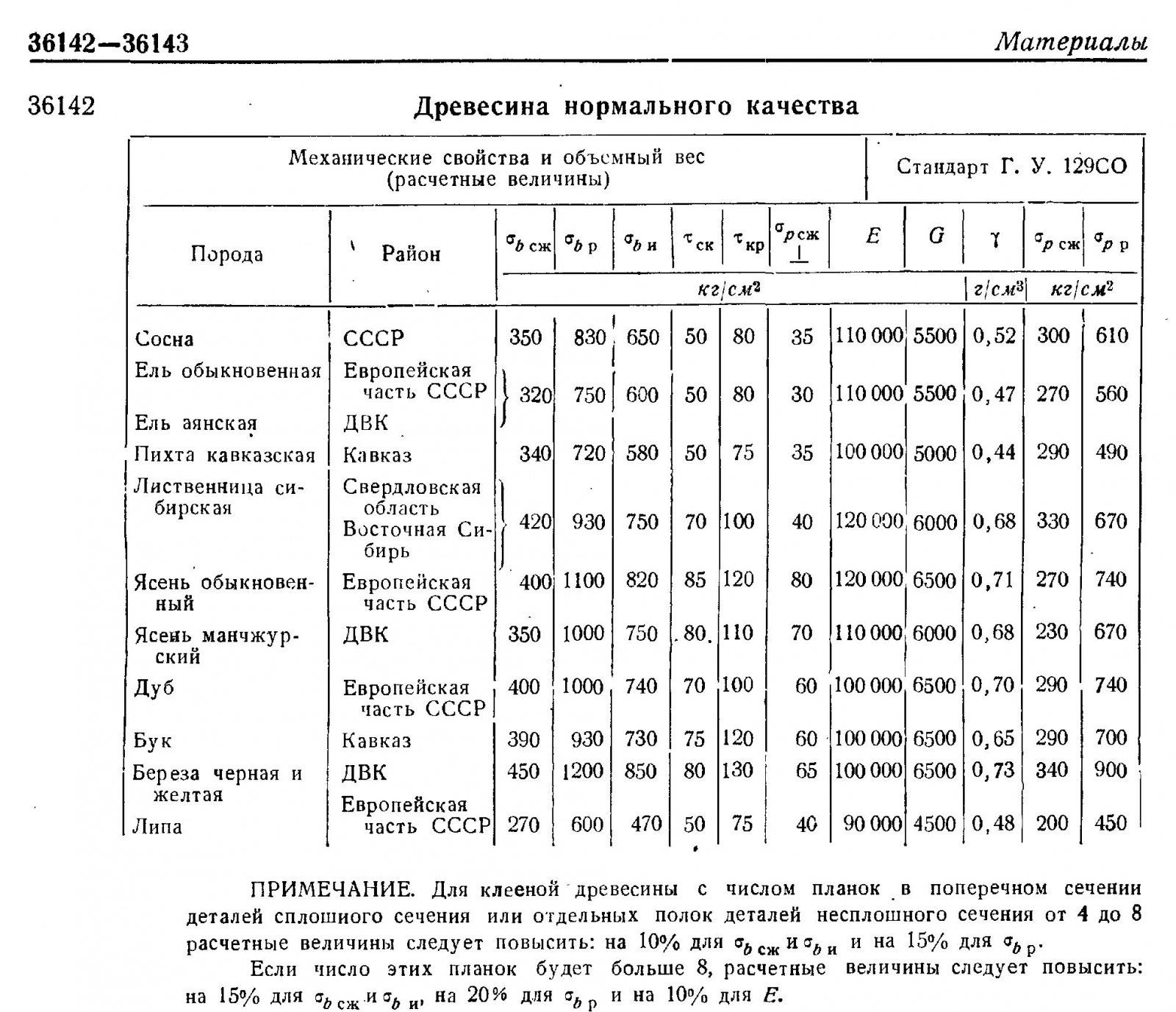 RDK-43.jpg