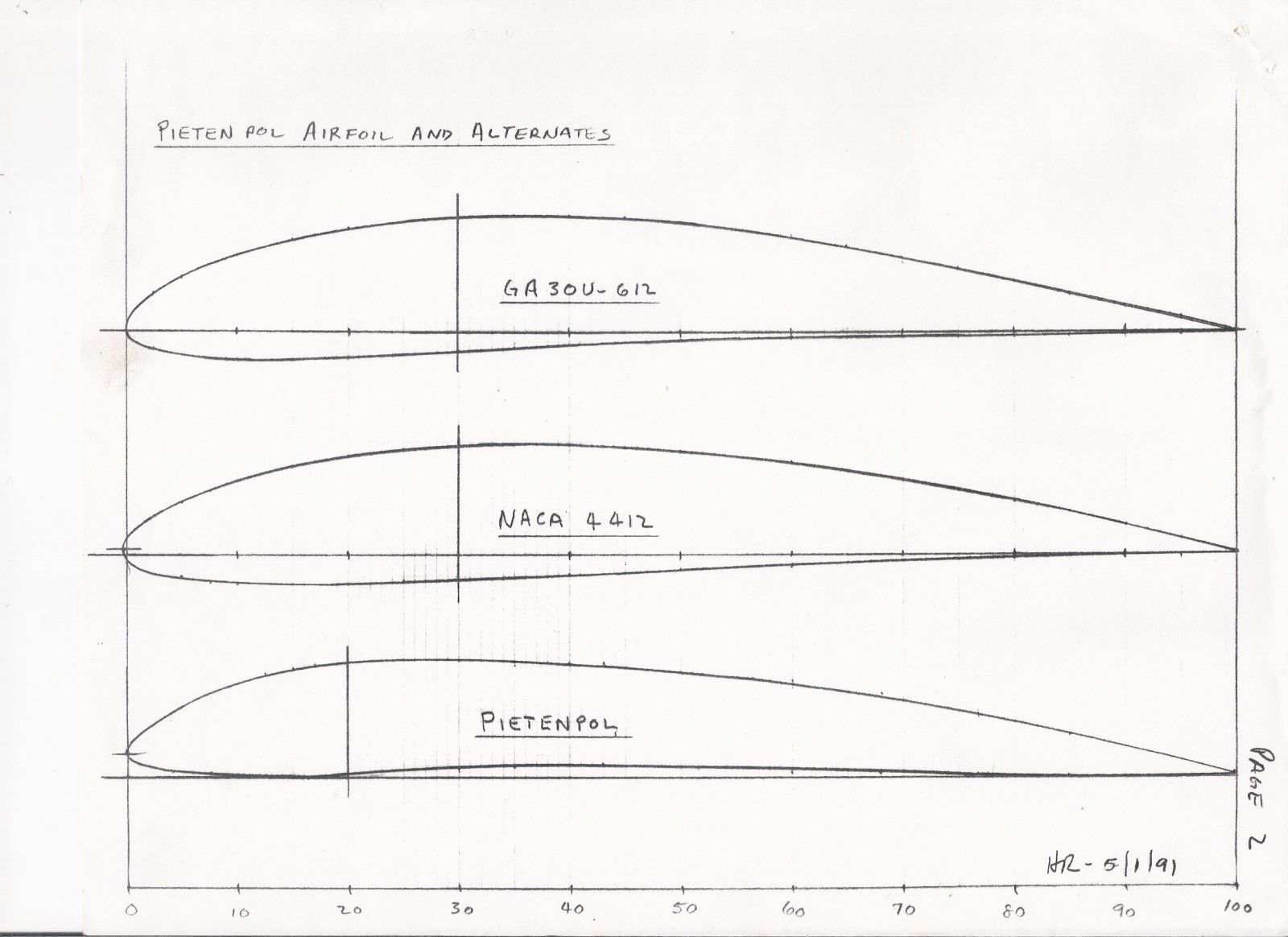 riblett_p2_118.jpg