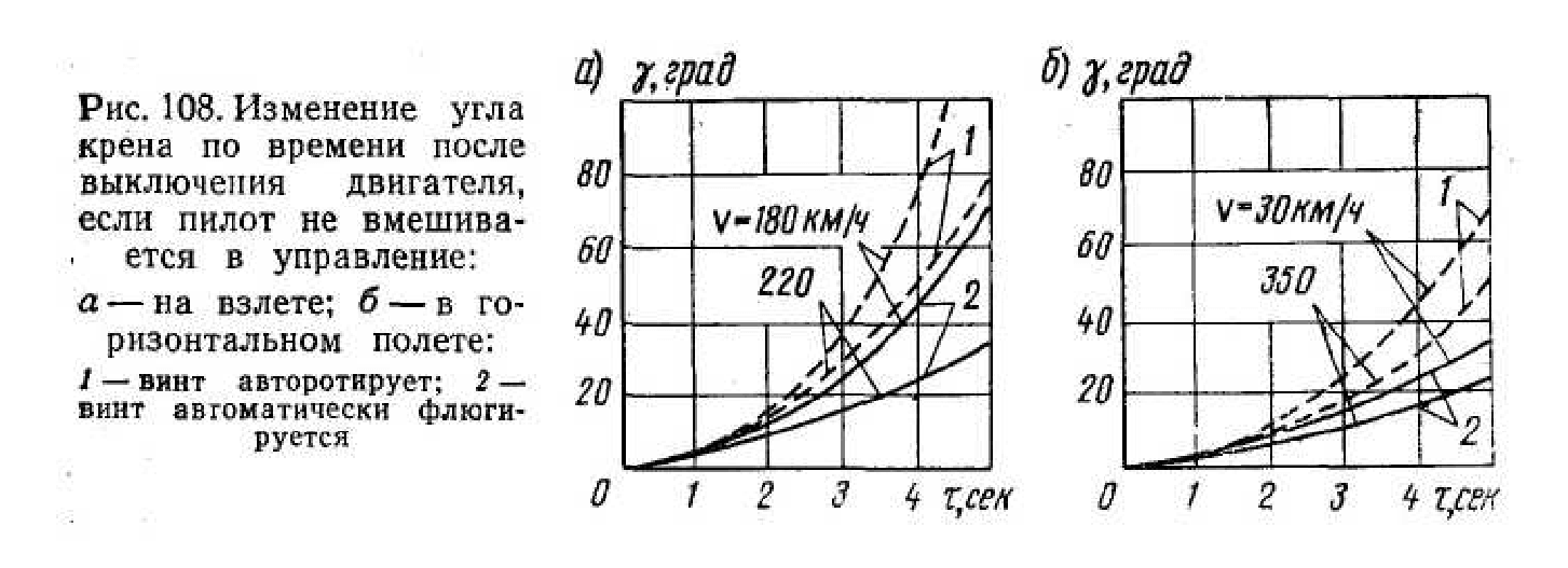 РЛЭ АН-24.png