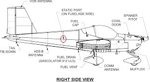 RV-12 static port.jpg