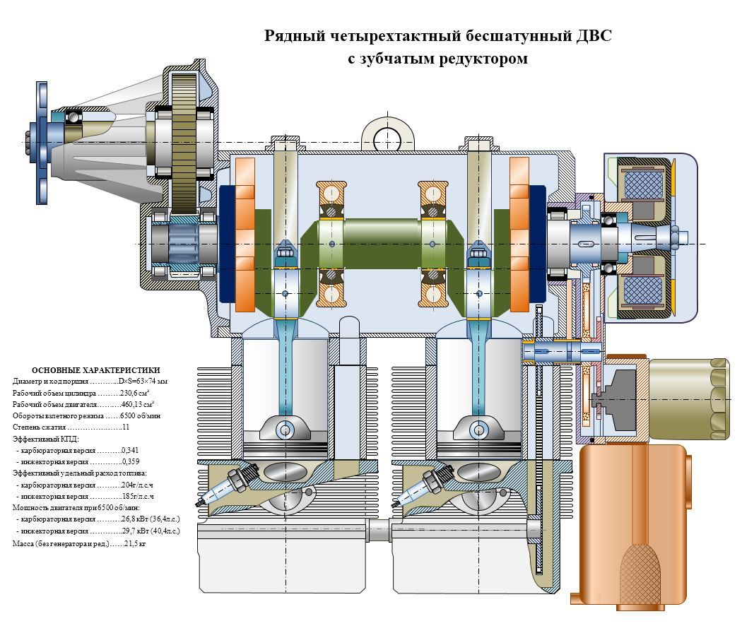 Рядный БДВС Зубч.ред.JPG