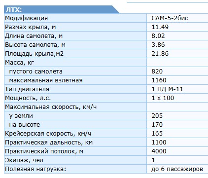 САМ-5.jpg