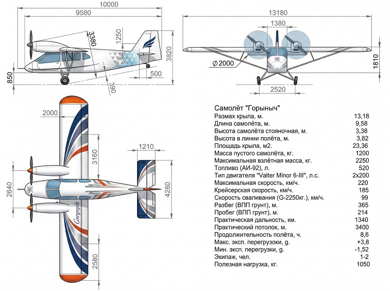 Самолёт Горыныч 1263.jpg