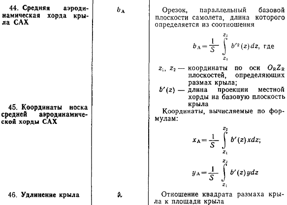 Screenshot 2023-12-16 at 20-48-33 Скачать ГОСТ 22833-77 Характеристики самолета геометрические...png