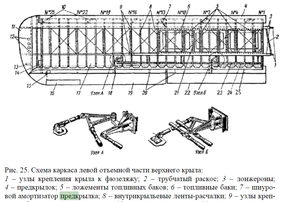 Screenshot 2025-07-13 at 15-55-18 Раздел 1 - Чекрыжев Н.В. Конструкция и техническое.pdf.png