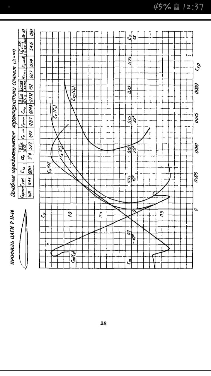 Screenshot_20200411-123706.png