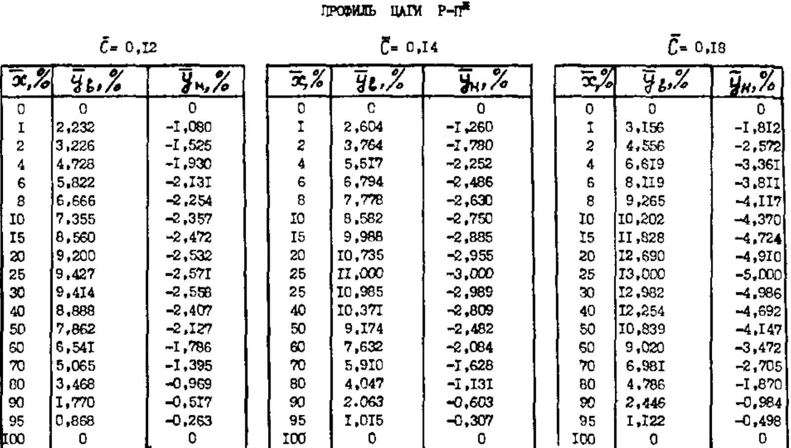 Screenshot_20241225-193043_DjVu Reader.jpg