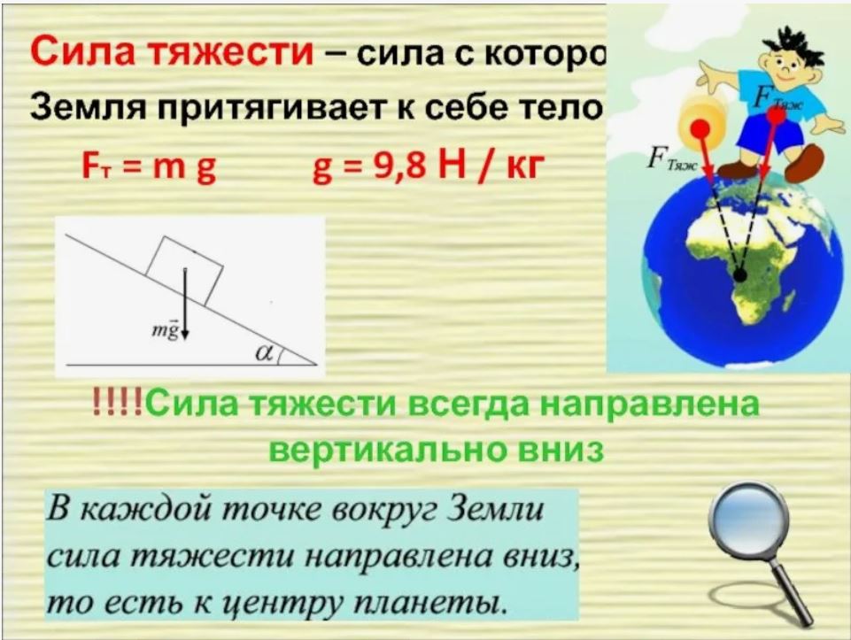Сила тяжести-2.JPG