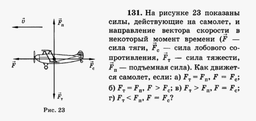 Силы на самолет-2.JPG