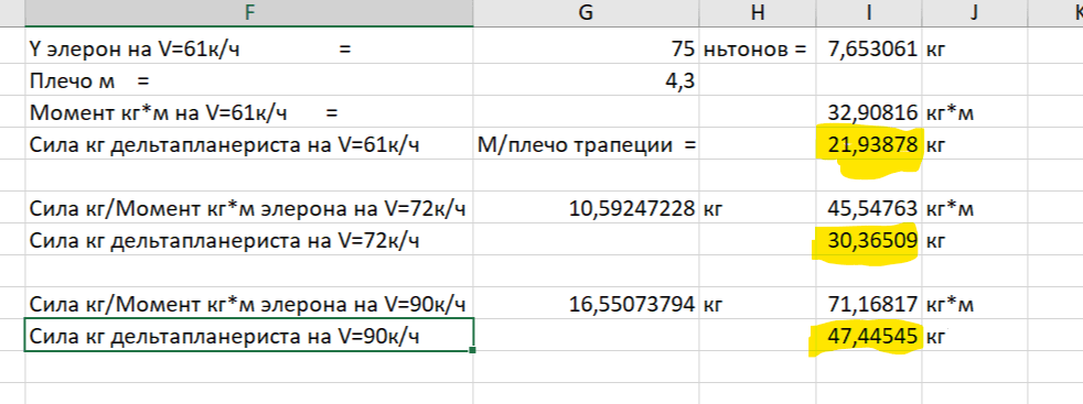 СилыМоментыЭлеронаДельта.png