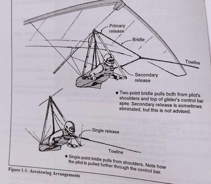 Схема подцепа!.jpg Схема подцепа!.jpg