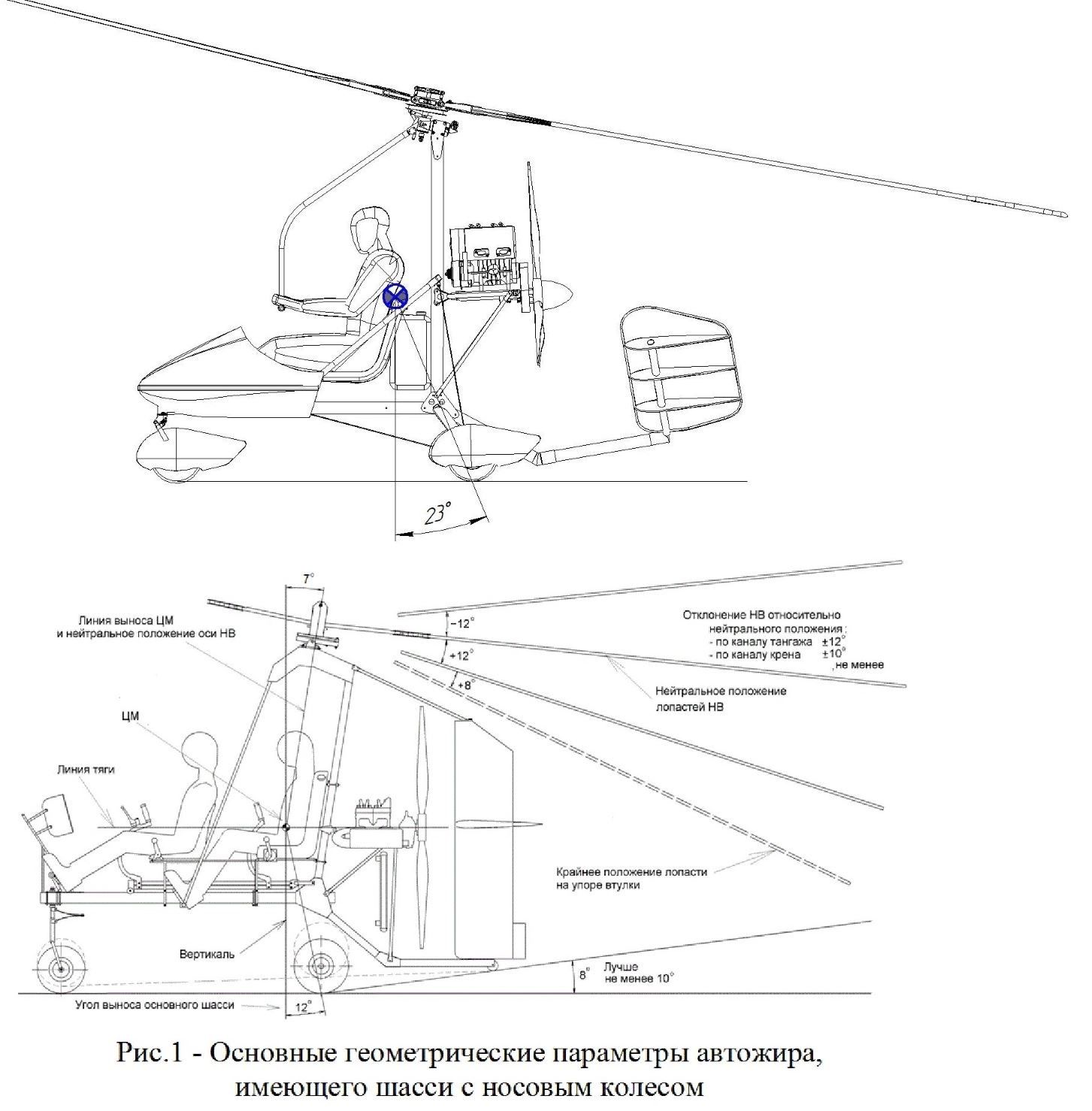 схема сравнения.jpg