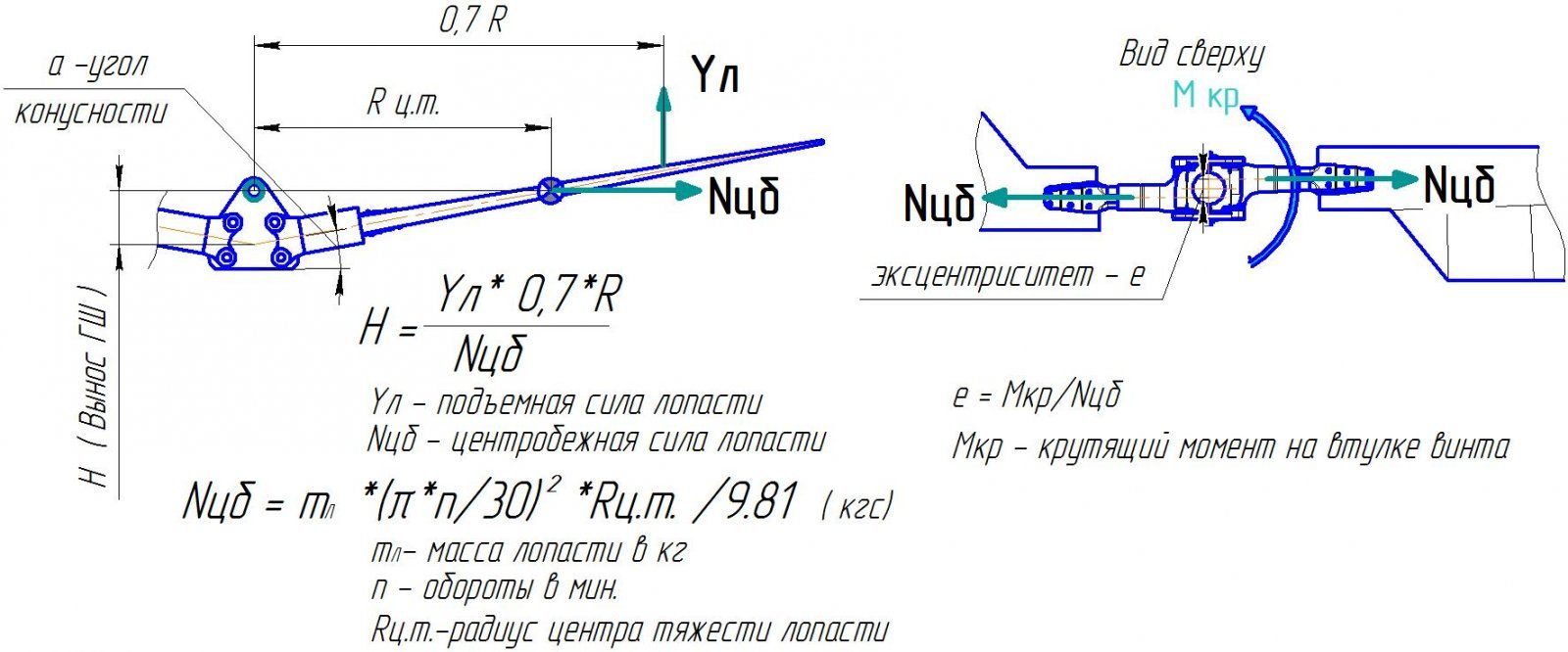 Схема втулки.jpg