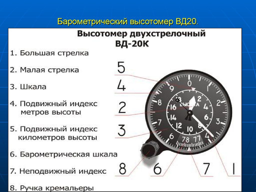 Вд градус. Барометрический высотомер ВД-20. Высотомер ВД-20к чертеж. Прибор высотомер Назначение. Высотомер ВД - 10 конструкция.