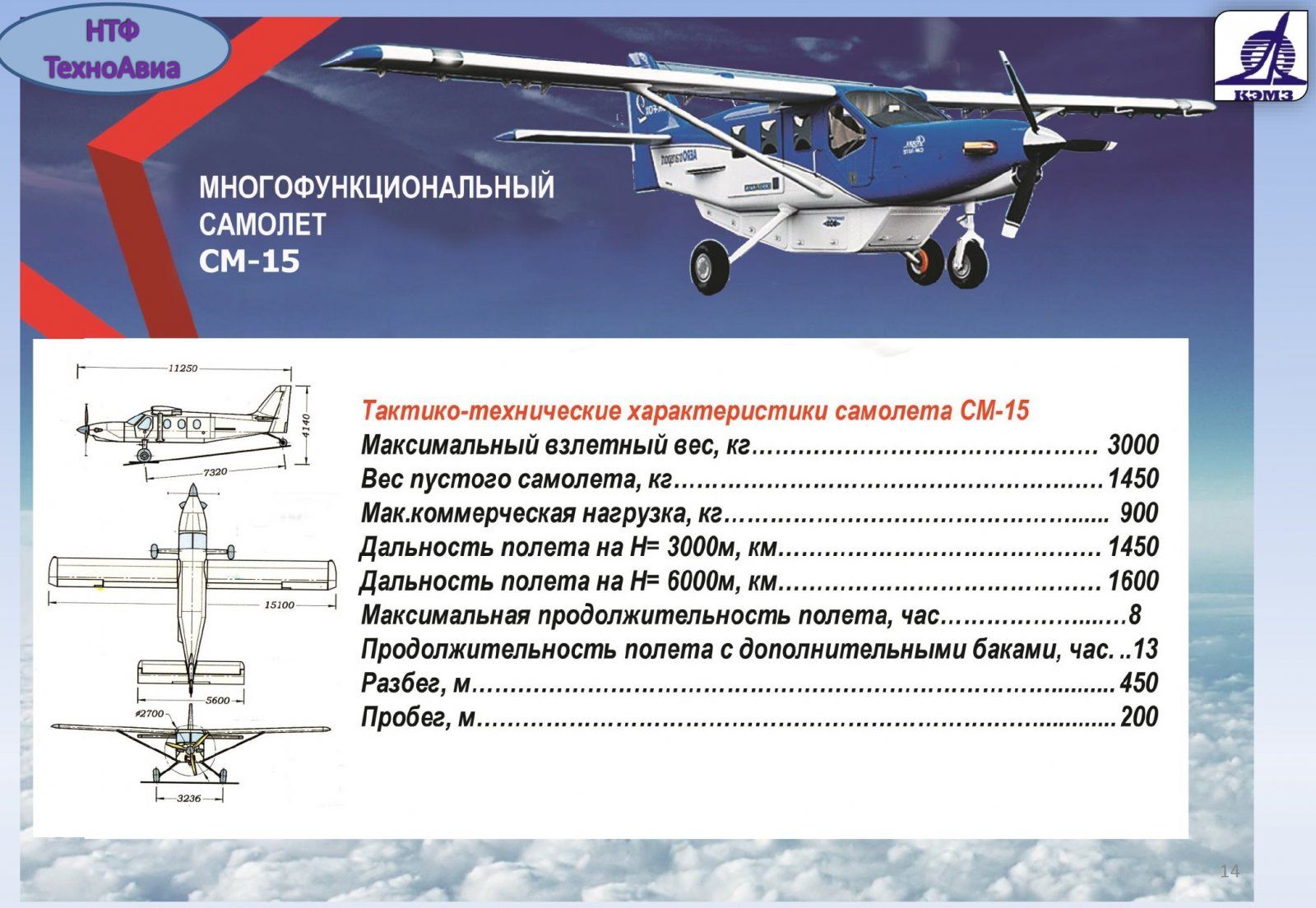 Характеристики самолета. Ил-114-300 характеристики технические. Самолет ил 114 в технические характеристики. Самолет ил-114-300 технические характеристики. Ил-114-300 ЛТХ.