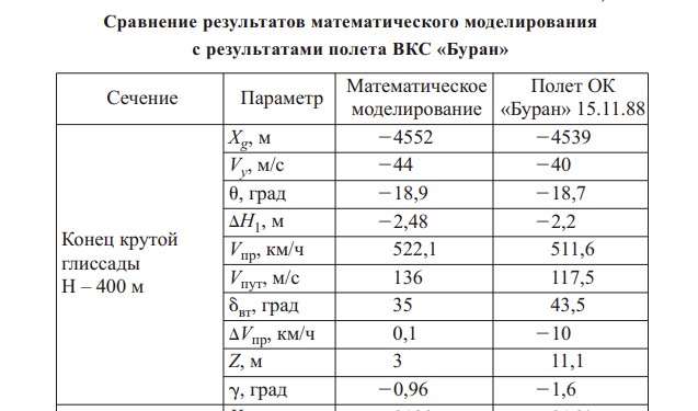 Снимок экрана 2026-05-01 024032.jpg
