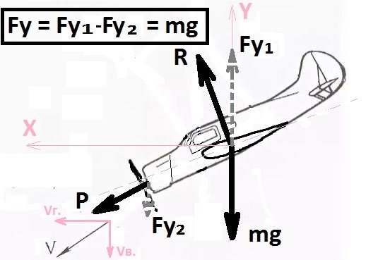 Снижение с движком.JPG