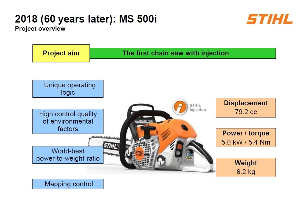 Stihl EFI 1.jpg