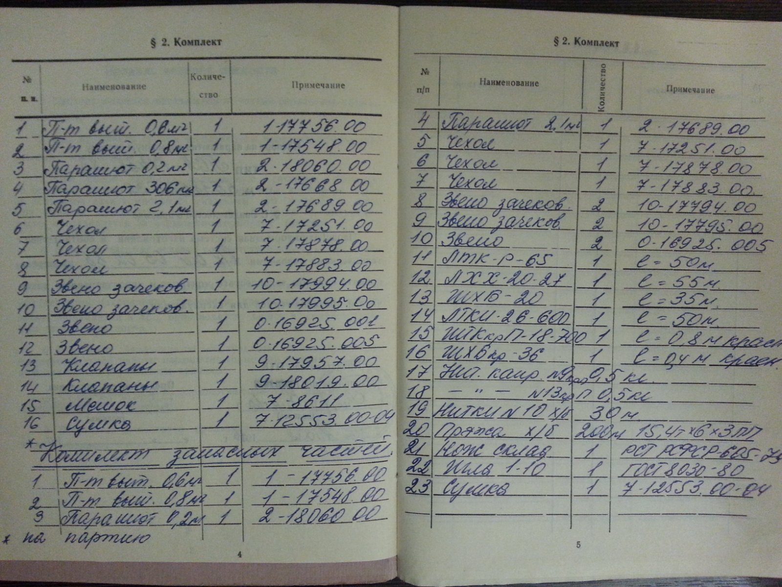 Т2-8402 ПСА 17430-83Комплектн.jpg
