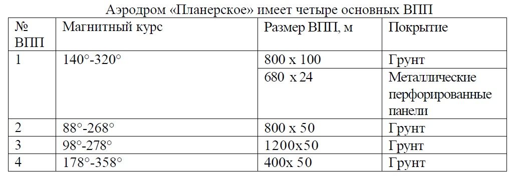 tabl_1.jpg