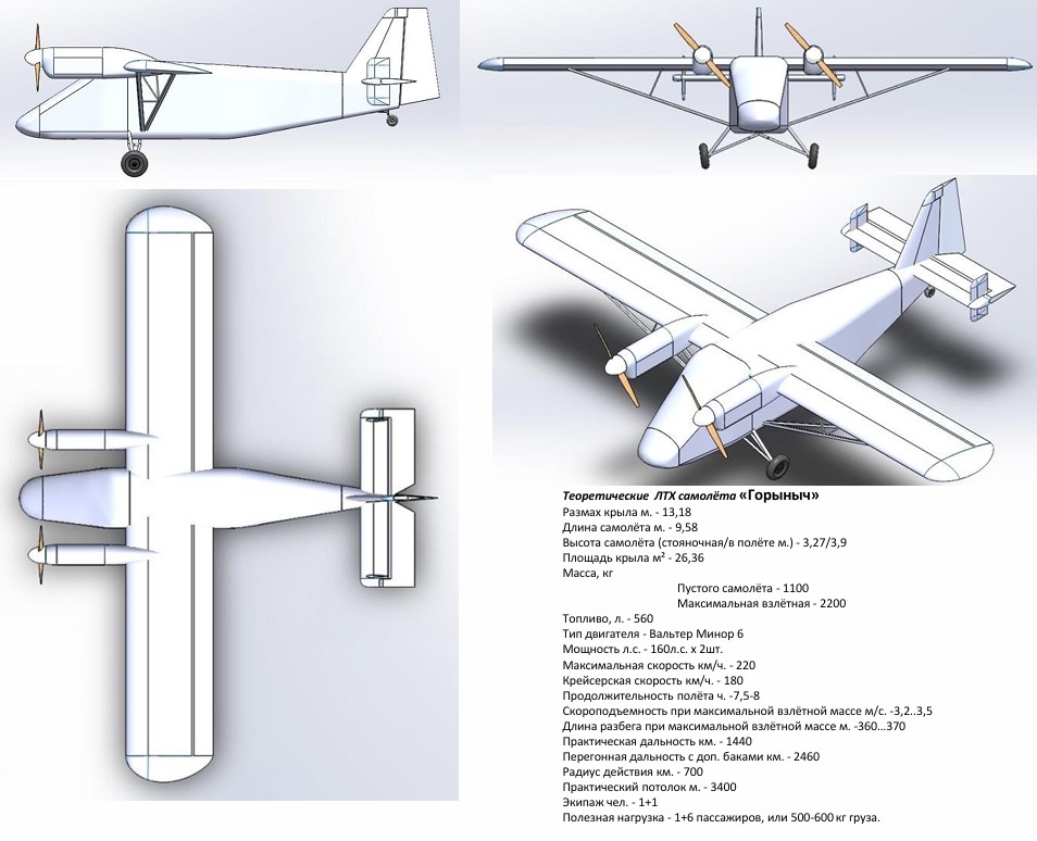 Теоретические ЛТХ самолёта Горыныч.jpg