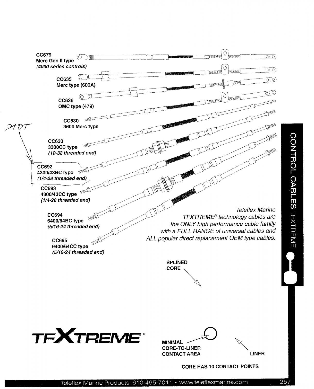 TFXtreme push-pull cables.jpg