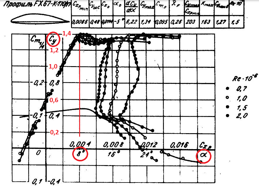 Типо поляра.PNG