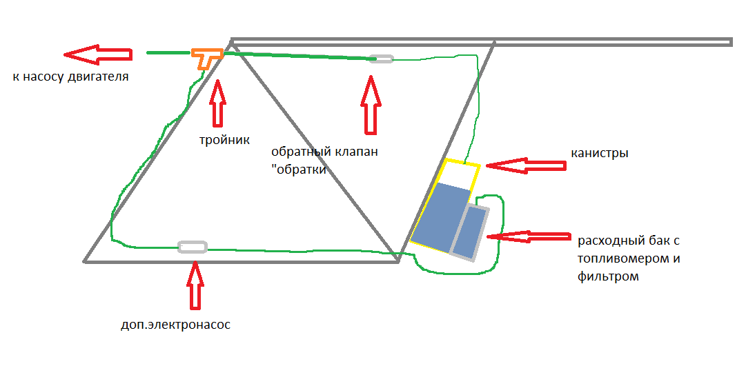 топливная система..png