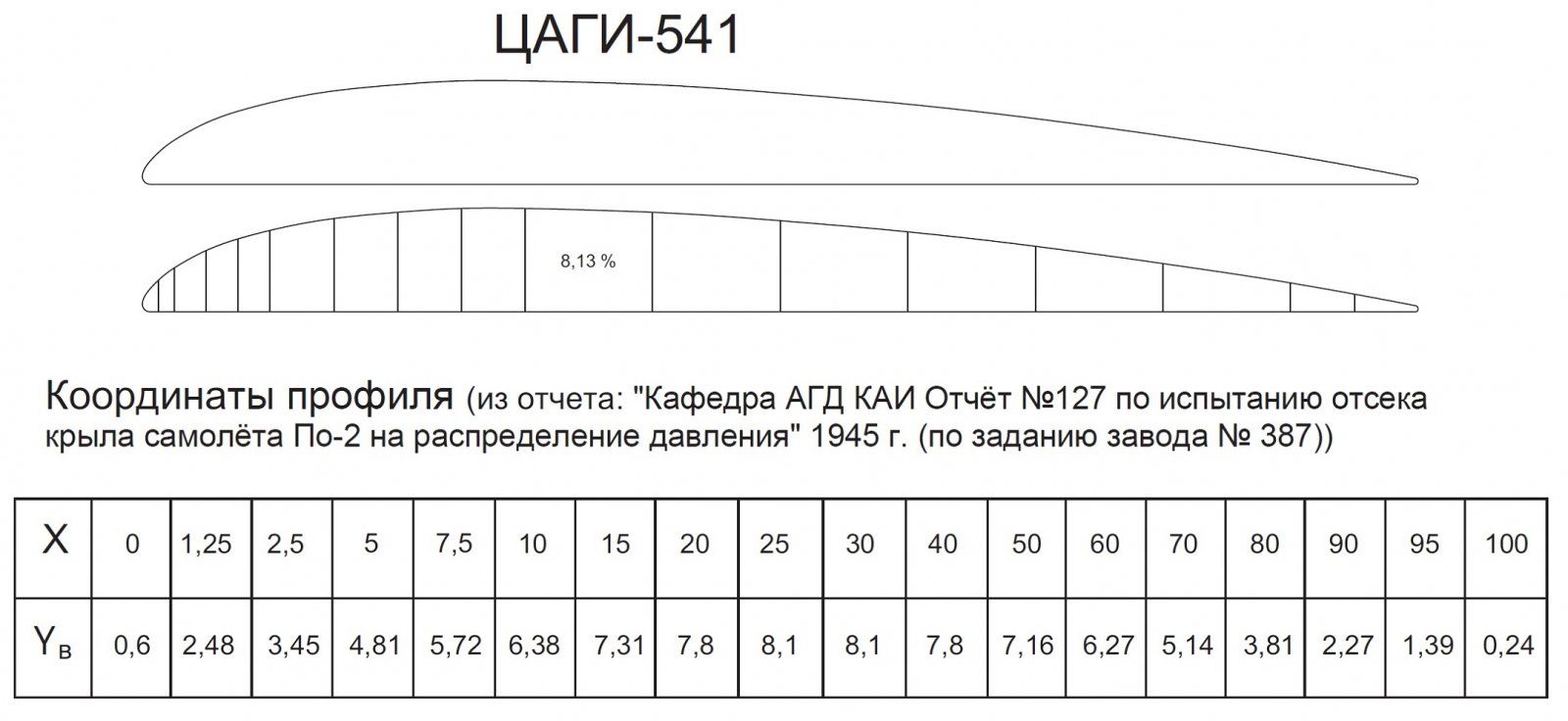 ЦАГИ_541__.jpg
