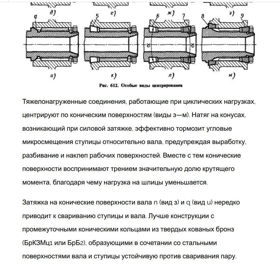 центр шлиц 3.jpg