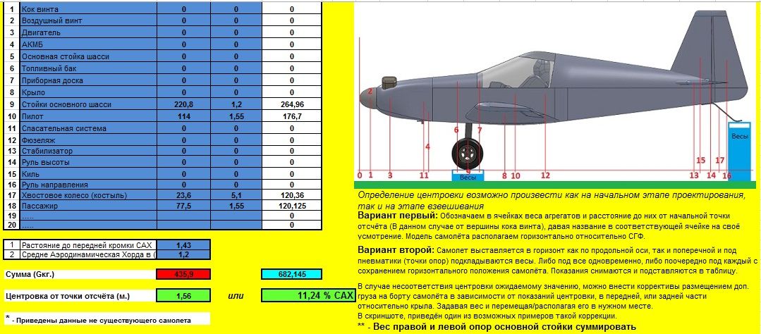 Центровка Китфокс_пил+пас+топл..jpg