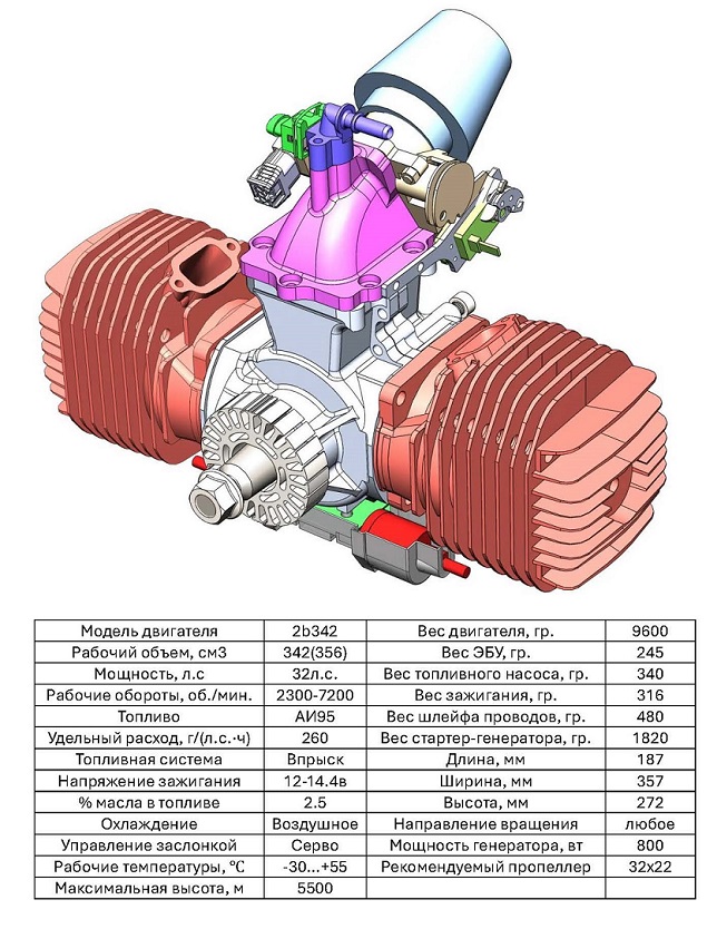 TTX 342 двигателя_Страница_1.jpg